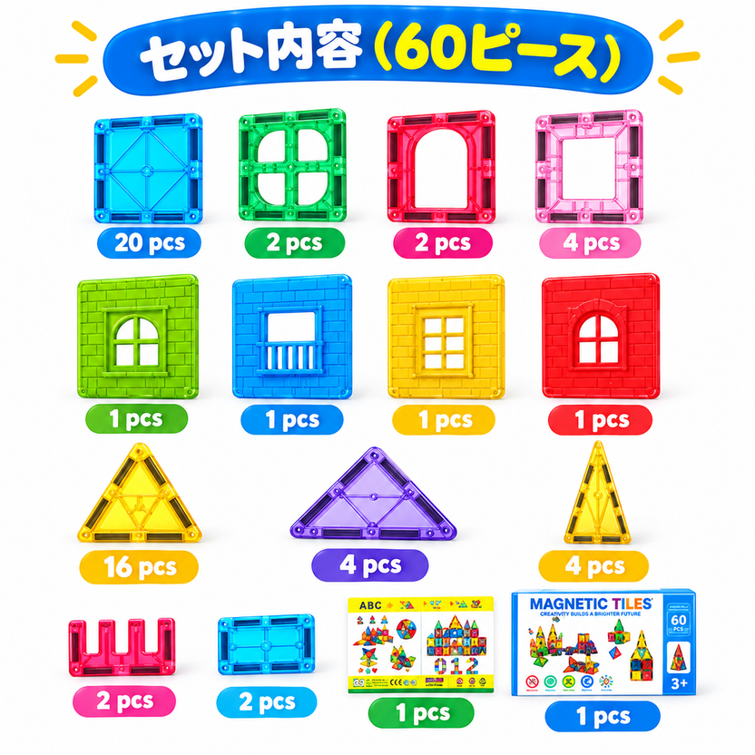 60ピースの内容