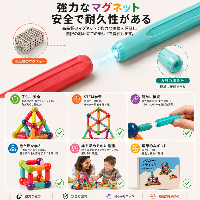 マグネットの構造